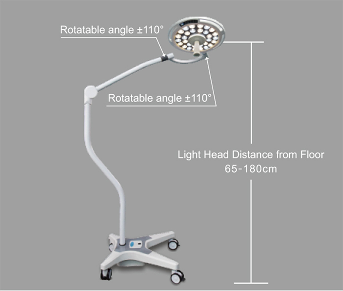 Surgical Instrument Operating Room Lighting Equipment Ceiling Type Double Lamps Examination Light ME-B 400